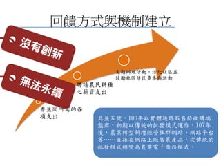 回饋方式與機制建立
北蕉五號，106年以實體通路販售給收購端
盤商，初期以傳統的批發模式運作，107年
後，農業轉型新增經營社群網站、網路平台
等……直接在網路上販售農產品，從傳統的
批發模式轉變為農業電子商務模式。
香蕉園所需的各
項支出
聘請農民耕種
之薪資支出
定期辦理活動，活化社區並
鼓勵社區居民多參與活動
 