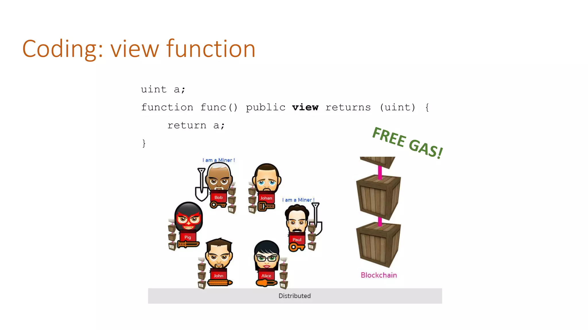 Coding: view function
uint a;
function func() public view returns (uint) {
return a;
}
 