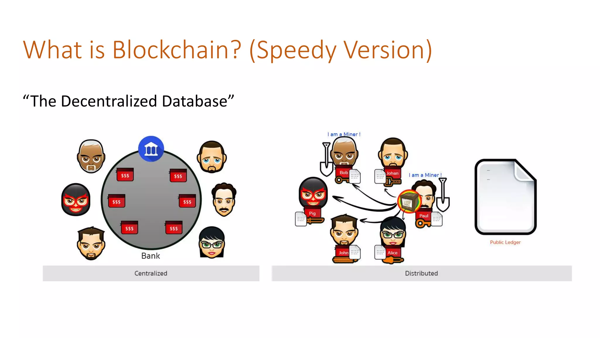 What is Blockchain? (Speedy Version)
“The Decentralized Database”
 