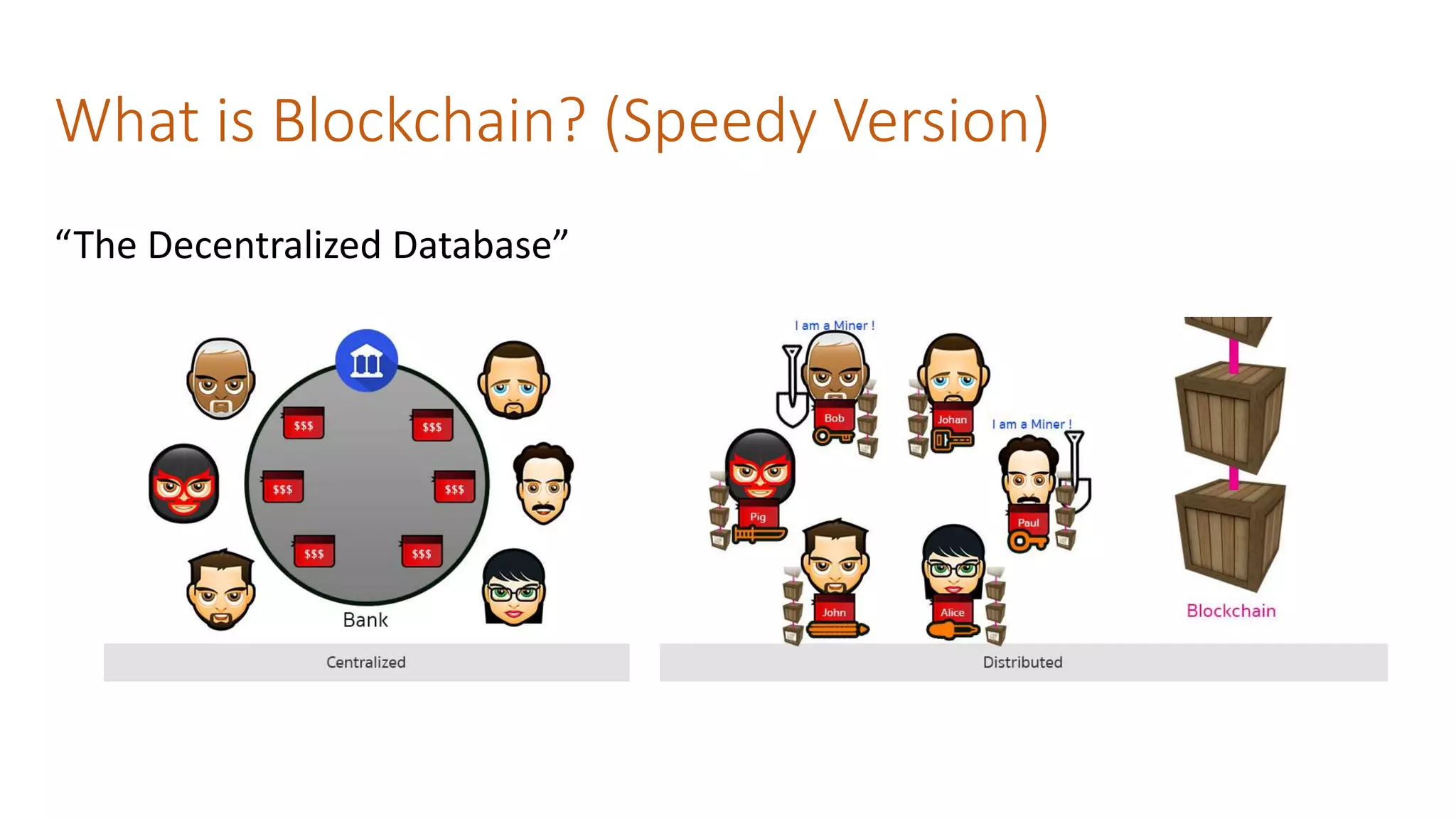 What is Blockchain? (Speedy Version)
“The Decentralized Database”
 