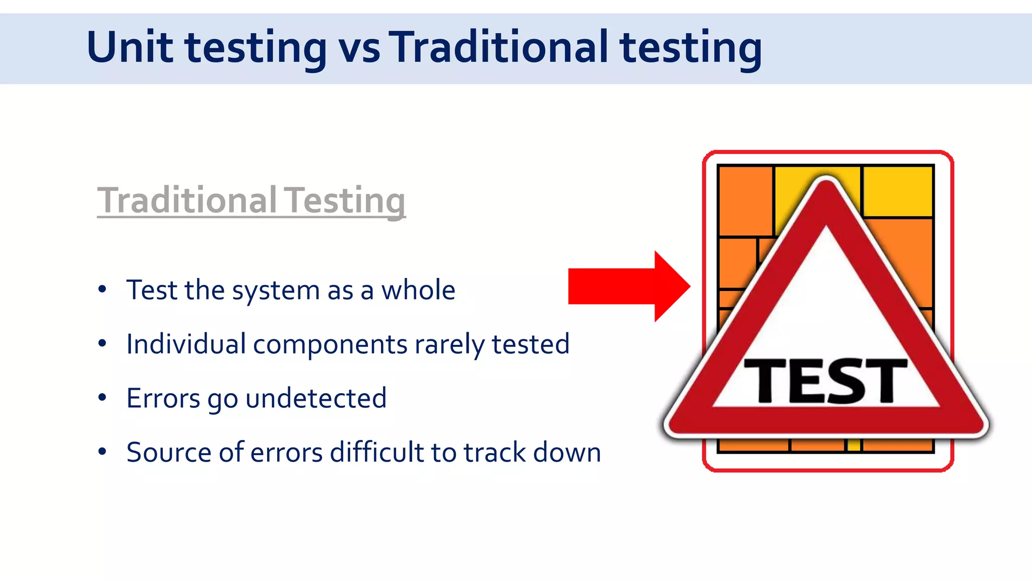 Unit testing vsTraditional testing
TraditionalTesting
• Test the system as a whole
• Individual components rarely tested
• Errors go undetected
• Source of errors difficult to track down
 