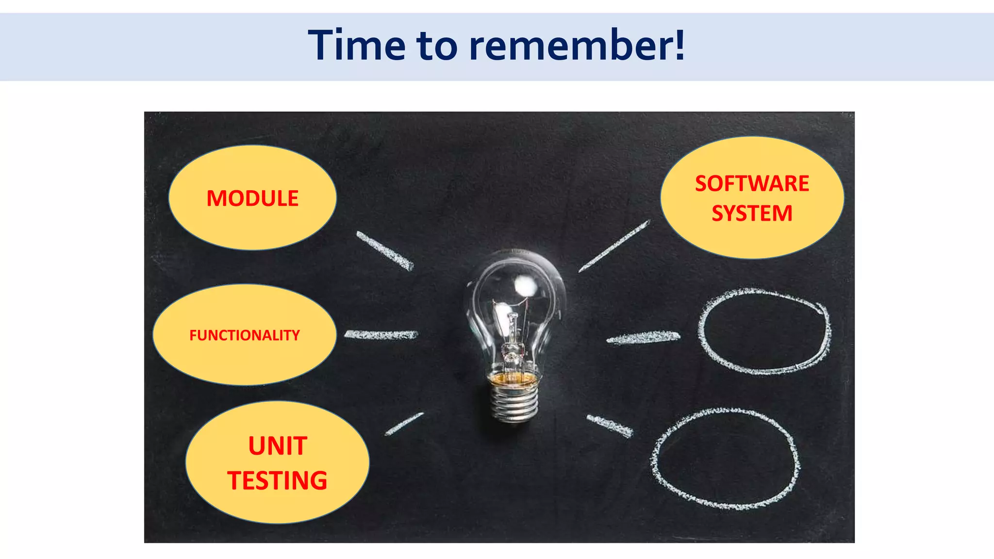 Time to remember!
MODULE
SOFTWARE
SYSTEM
UNIT
TESTING
FUNCTIONALITY
 