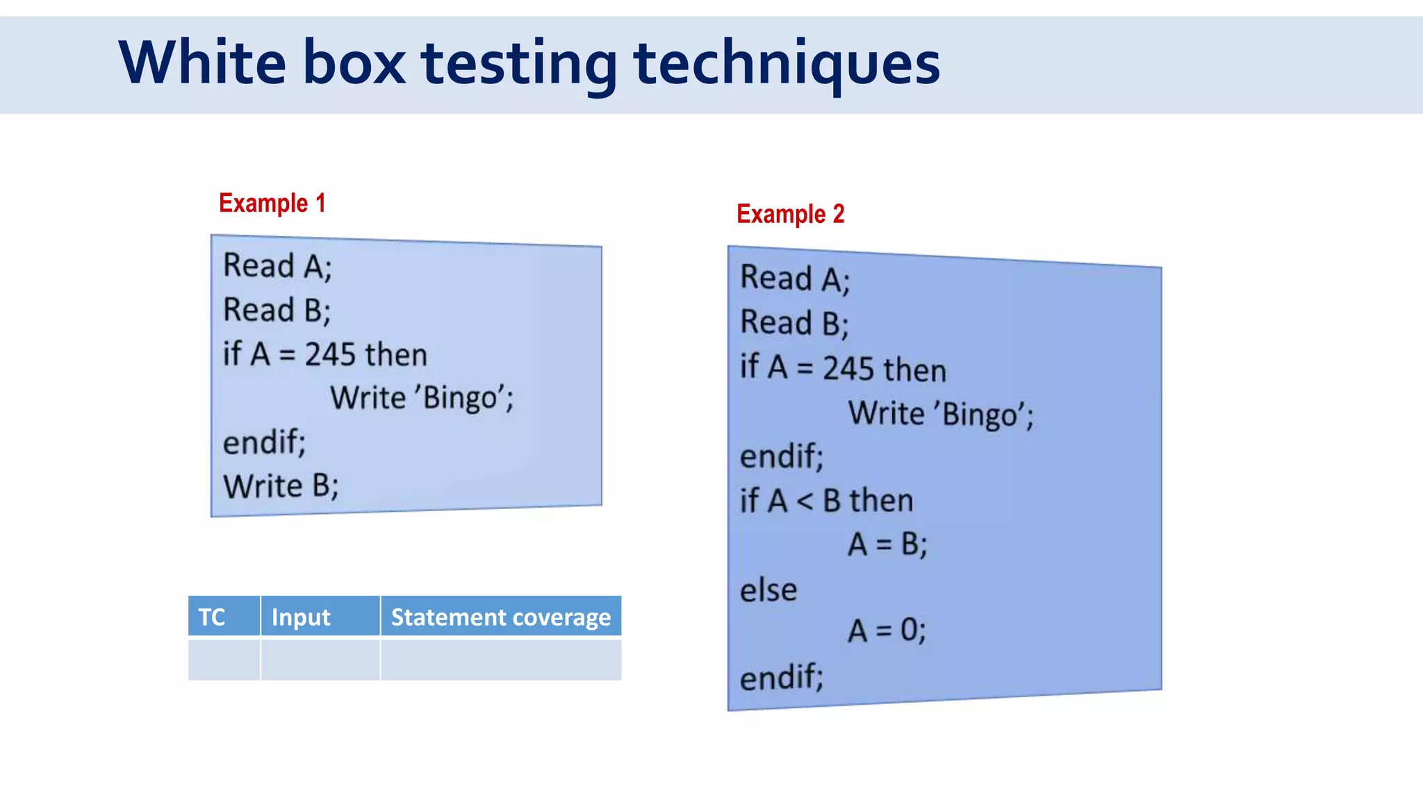 White box testing techniques
Example 1 Example 2
TC Input Statement coverage
 