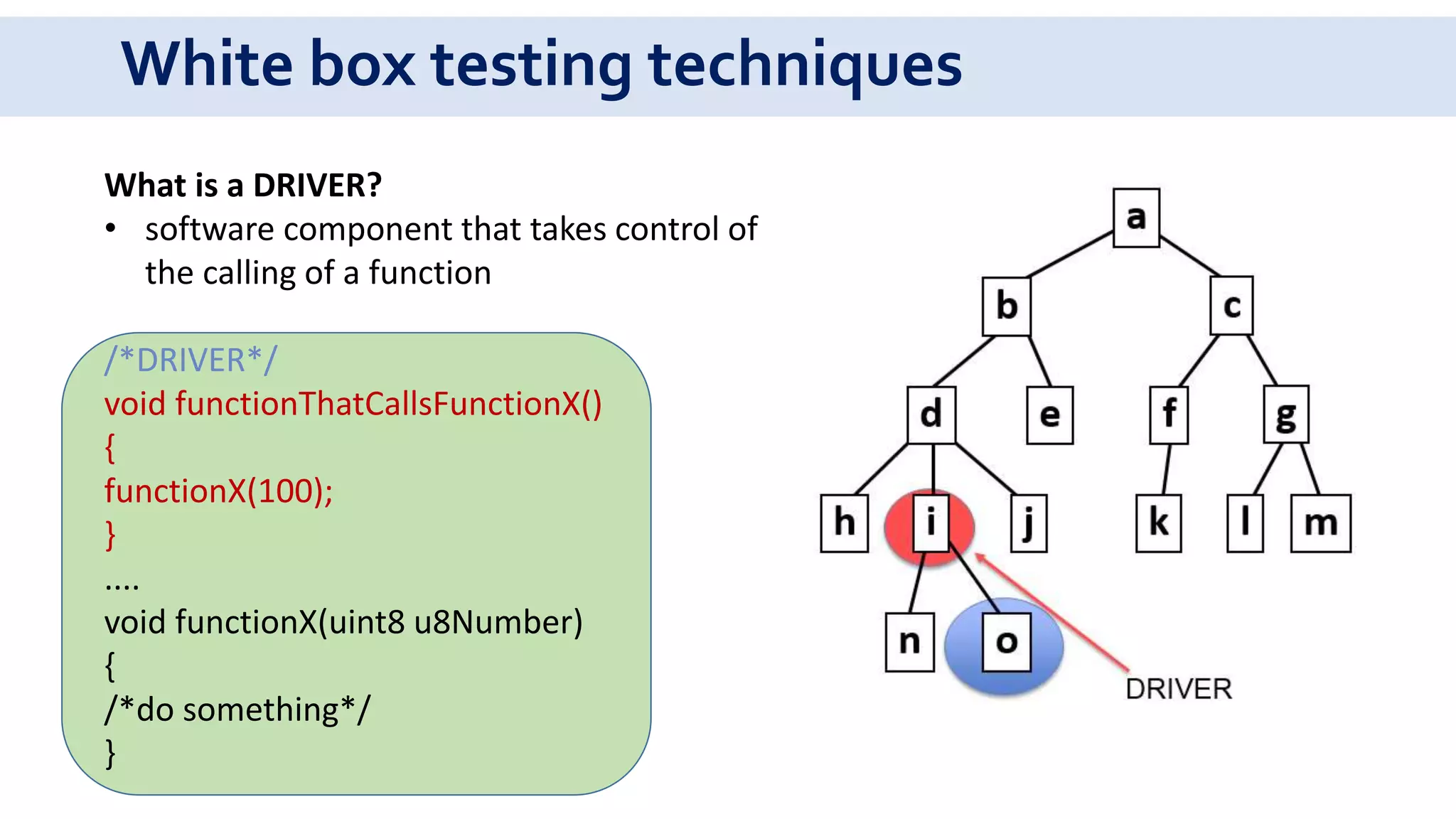White box testing techniques
What is a DRIVER?
• software component that takes control of
the calling of a function
/*DRIVER*/
void functionThatCallsFunctionX()
{
functionX(100);
}
....
void functionX(uint8 u8Number)
{
/*do something*/
}
 