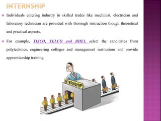 Individuals entering industry in skilled trades like machinist, electrician and
laboratory technician are provided with thorough instruction though theoretical
and practical aspects.
 For example, TISCO, TELCO and BHEL select the candidates from
polytechnics, engineering colleges and management institutions and provide
apprenticeship training.
 