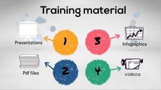 Training by Beagle: proposal