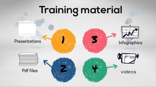 Training by Beagle: proposal