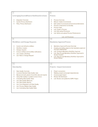 7
LeveragingSecure@Source Dashboards in Axon
 Integration Overview
 System Privacy Dashboard
 Policy Privacy Dashboard
8
Process
 Process Overview
 Manual creation of processes
 Bulk upload of processesand processpredecessors
 Process components functionality
 Process maps
 Lab: Create a Process
 Lab: Bulk upload Processes
 Lab: Define and upload Process Predecessors
Lab: Link Processes
9
Workflows and Change Requests
 Custom and default w orkflows
 Workflow creation
 Change requests
 Active w orkflowsand workflow notifications
 Lab: Create a Workflow
 Lab: Raise a Change Request
10
Mandatory Approval Process
 Mandatory ApprovalProcess Overview
 Creating and editing objects w hen mandatory approval
has been implemented
 Lab: Configure Mandatory Workflow Approval
 Lab: Step through Mandatory Workflow Approvalfor
System Creation
 Lab: Step through Mandatory Workflow Approvalfor
System Editing
11
Data Quality
 Data Quality Overview
 Localand Standard Data Quality rules
 Manual and bulk upload of local DQ rules and reports
 Using Data Quality to update scores in Axon
 Automating Data Quality Rules
 Lab: Data Quality Measures
 Lab: Data Quality Reports
 Lab: Axon Integration w ith Data Quality
 Lab: Process Related Data Quality
 Lab: Automating Data Quality Rules
12
Projects - Impact Assessment
 Project connections
 Relating projects and project dependencies
 Assessproject impact
 Review DQ Dashboard
 Lab: Review and update the GDPR Project
 