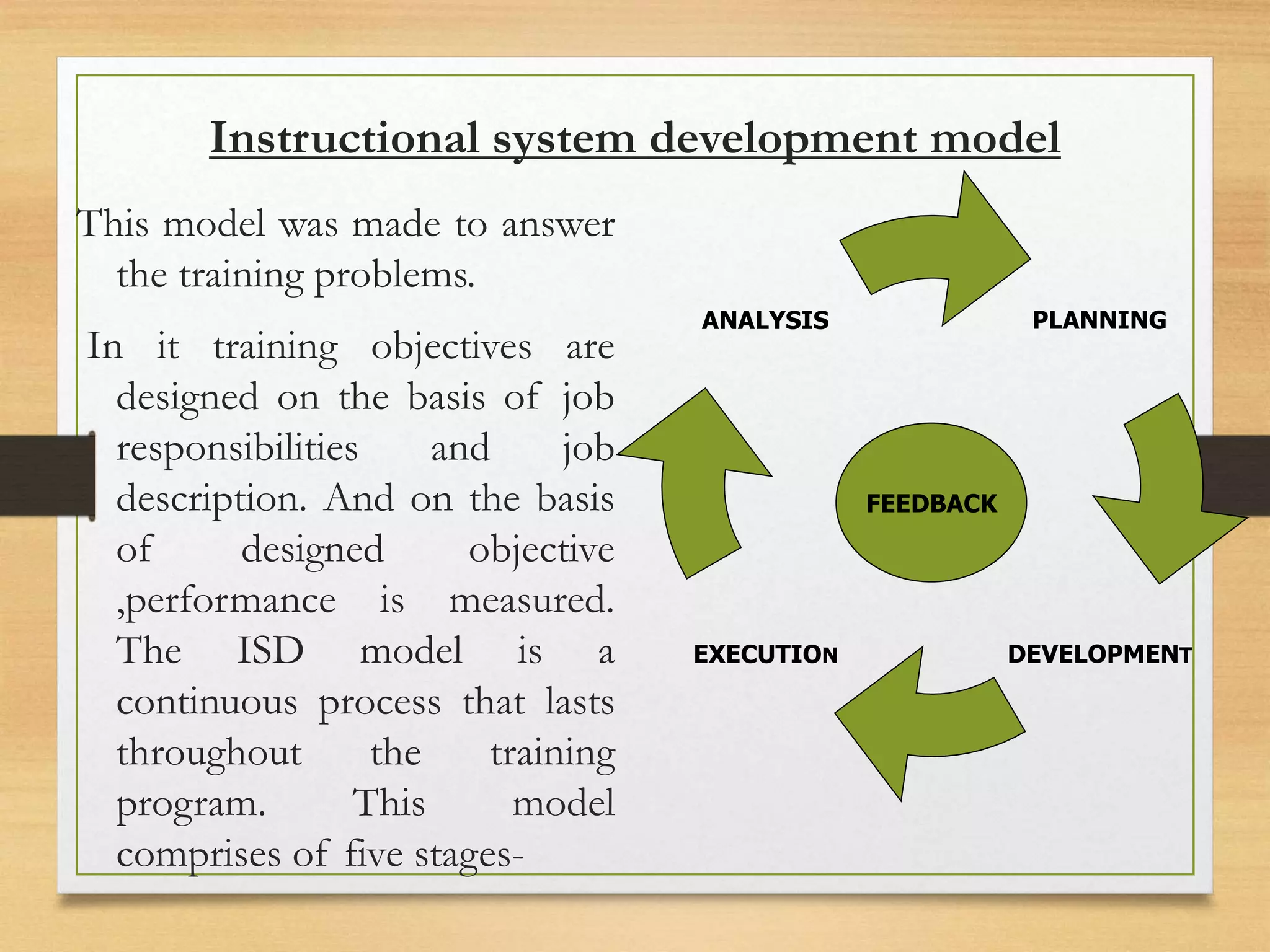 Instructional system development model
This model was made to answer
the training problems.
In it training objectives are
designed on the basis of job
responsibilities and job
description. And on the basis
of designed objective
,performance is measured.
The ISD model is a
continuous process that lasts
throughout the training
program. This model
comprises of five stages-
PLANNING
DEVELOPMENT
EXECUTION
ANALYSIS
FEEDBACK
 