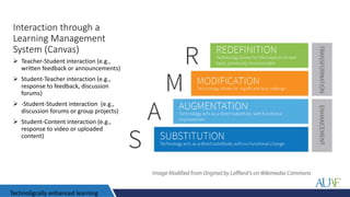 Interaction through a
Learning Management
System (Canvas)
 Teacher-Student interaction (e.g.,
written feedback or announcements)
 Student-Teacher interaction (e.g.,
response to feedback, discussion
forums)
 -Student-Student interaction (e.g.,
discussion forums or group projects)
 Student-Content interaction (e.g.,
response to video or uploaded
content)
Technoligcally enhanced learning
 