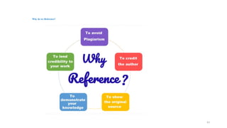 43
Why do we Reference?
 