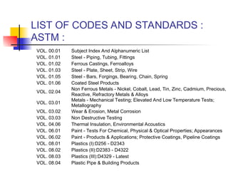 An introduction to piping code & Standard | PPT