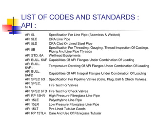 An introduction to piping code & Standard | PPT