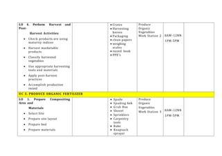 LO 4. Perform Harvest and
Post-
Harvest Activities
 Check products are using
maturity indices
 Harvest marketable
products
 Classify harvested
vegetables
 Use appropriate harvesting
tools and materials
 Apply post-harvest
practices
 Accomplish production
record
 Crates
 Harvesting
knives
 Packaging
 clean papers
 weighing
scales
 record book
 PPE’s
Produce
Organic
Vegetables
Work Station 2 8AM–12NN
1PM-5PM
UC 3. PRODUCE ORGANIC FERTILIZER
LO 1. Prepare Compositing
Area and
Materials
 Select Site
 Prepare site layout
 Prepare bed
 Prepare materials
 Spade
 Spading fork
 Grab Hoe
 Shovel
 Sprinklers
 Carpentry
tools
 Rake
 Knapsack
sprayer
Produce
Organic
Vegetables
Work Station 3 8AM–12NN
1PM-5PM
 