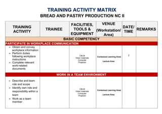 Training-Activity-Matrix.pdf training matrix | PDF