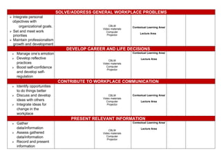 Training-Activity-Matrix.pdf training matrix | PDF