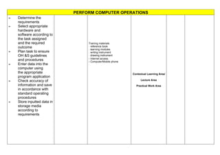 Training-Activity-Matrix.pdf training matrix | PDF