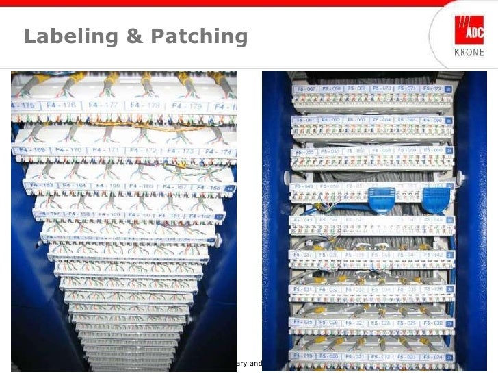 Adc Video Patch Panel Label Template