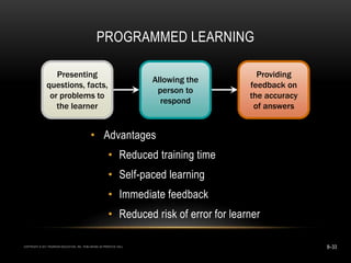 Programmed Learning Example training-and-development.pptx