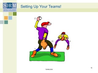 Setting Up Your Teams!
©
SHRM 2009
16
 