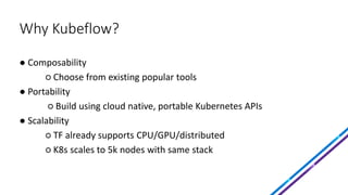 Why Kubeflow?
● Composability
○ Choose from existing popular tools
● Portability
○ Build using cloud native, portable Kube...