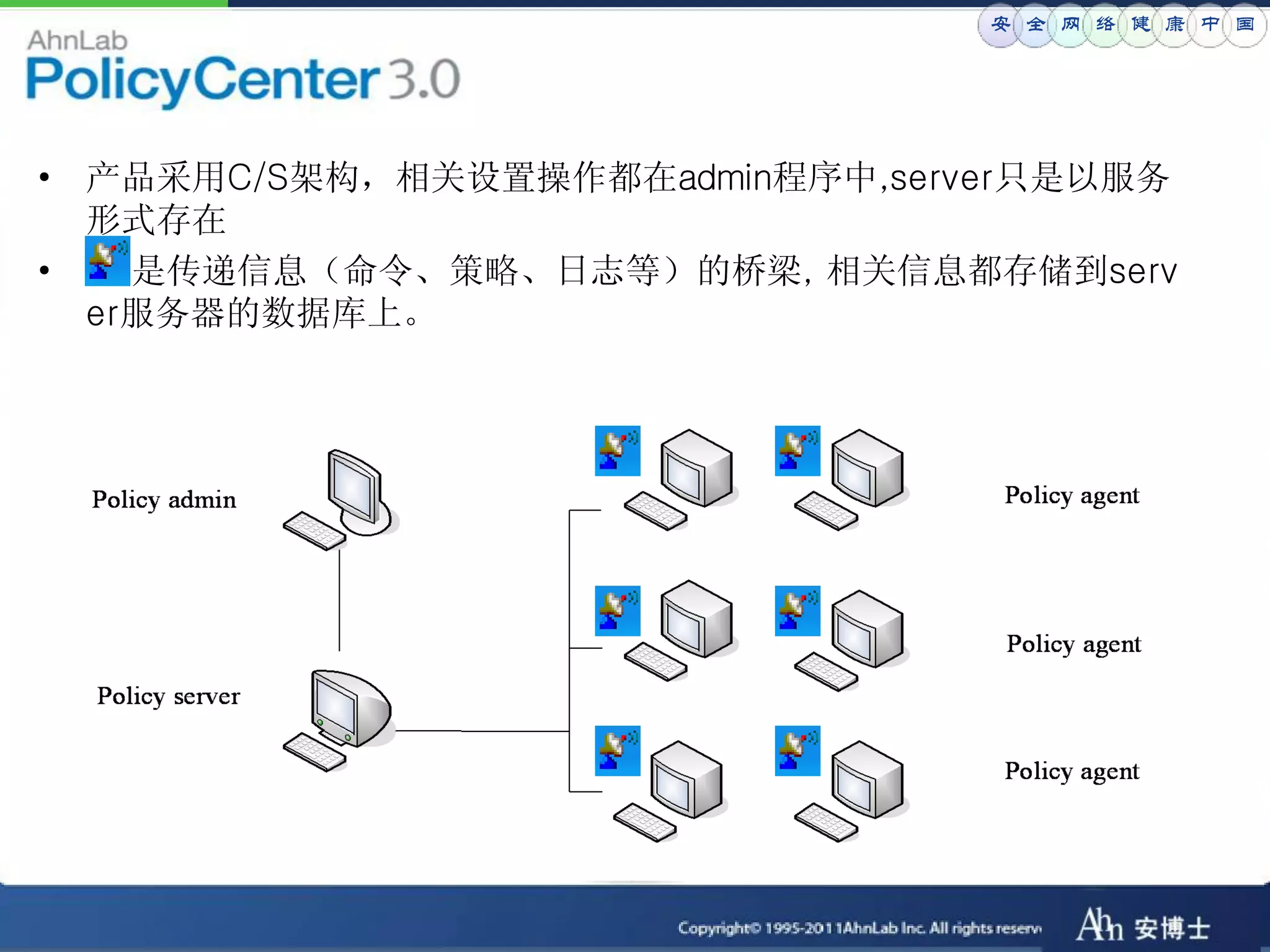 安 全 网 络 健 康 中 国




• 产品采用C/S架构，相关设置操作都在admin程序中,server只是以服务
  形式存在
•   是传递信息（命令、策略、日志等）的桥梁, 相关信息都存储到serv
  er服务器的数据库上。
 