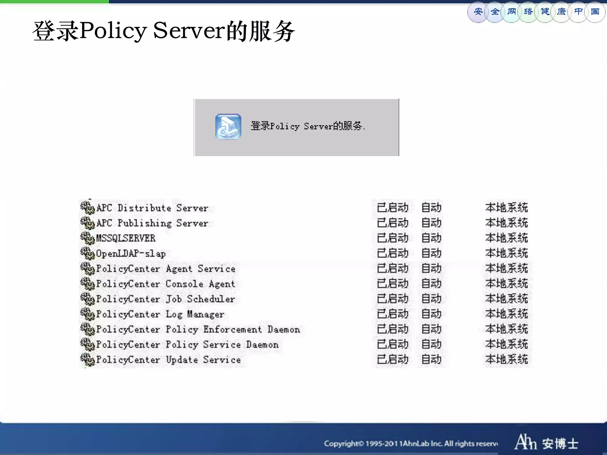 安 全 网 络 健 康 中 国

登录Policy Server的服务
 