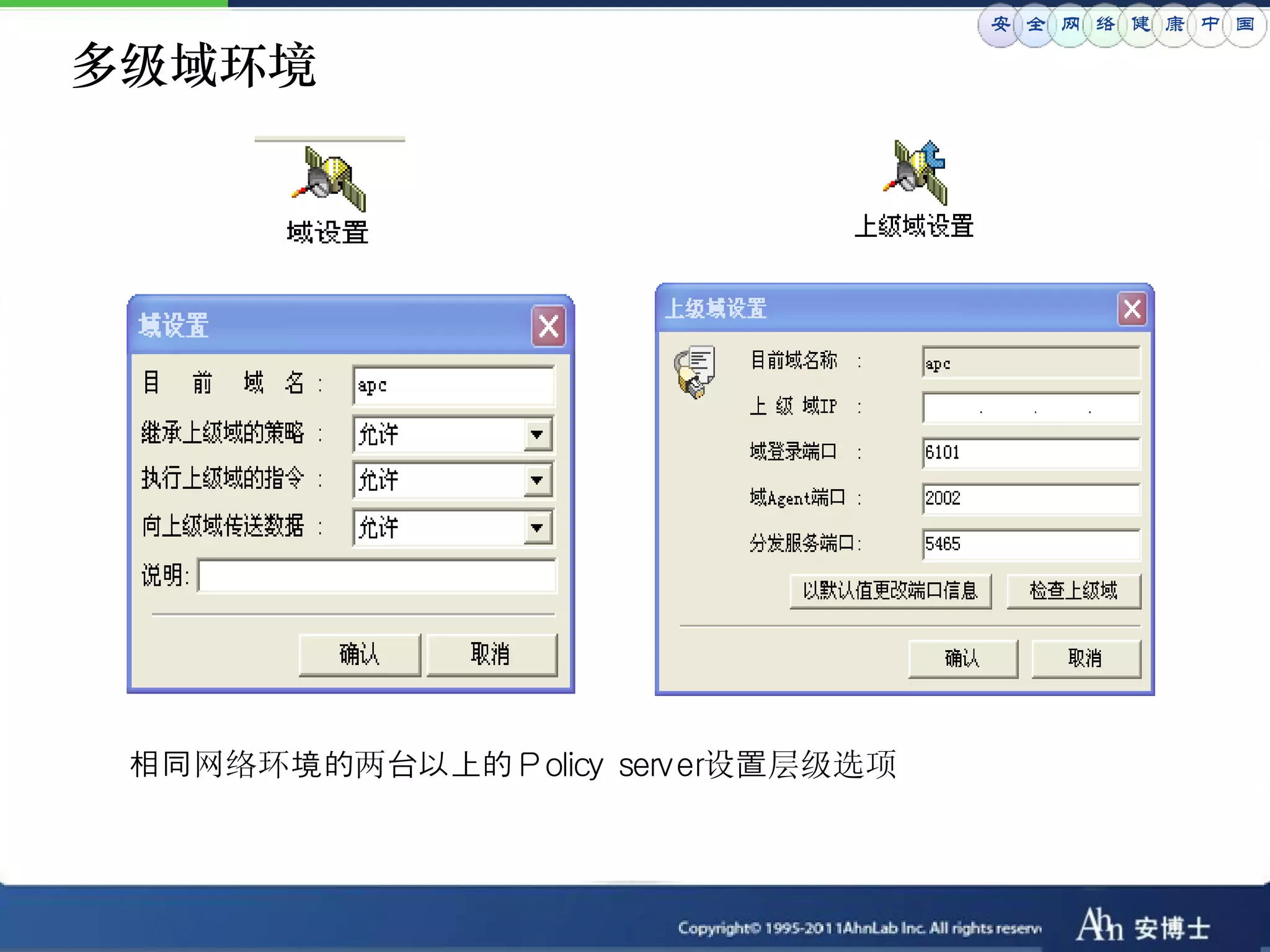 安 全 网 络 健 康 中 国

多级域环境




 相同网络环境的两台以上的Ｐolicy server设置层级选项
 