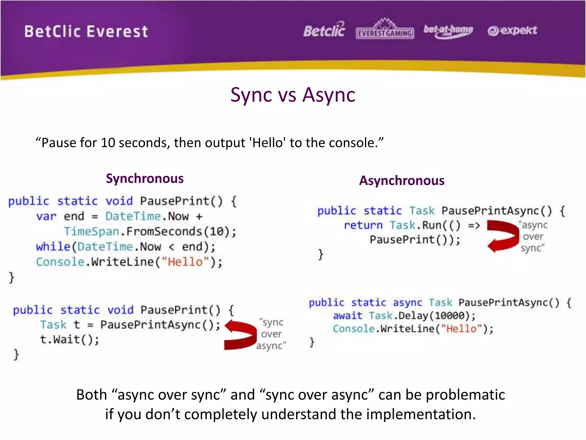 Sync vs Async 
“Pause for 10 seconds, then output 'Hello' to the console.” 
Synchronous 
Asynchronous 
Both “async over sync” and “sync over async” can be problematic 
if you don’t completely understand the implementation. 
 