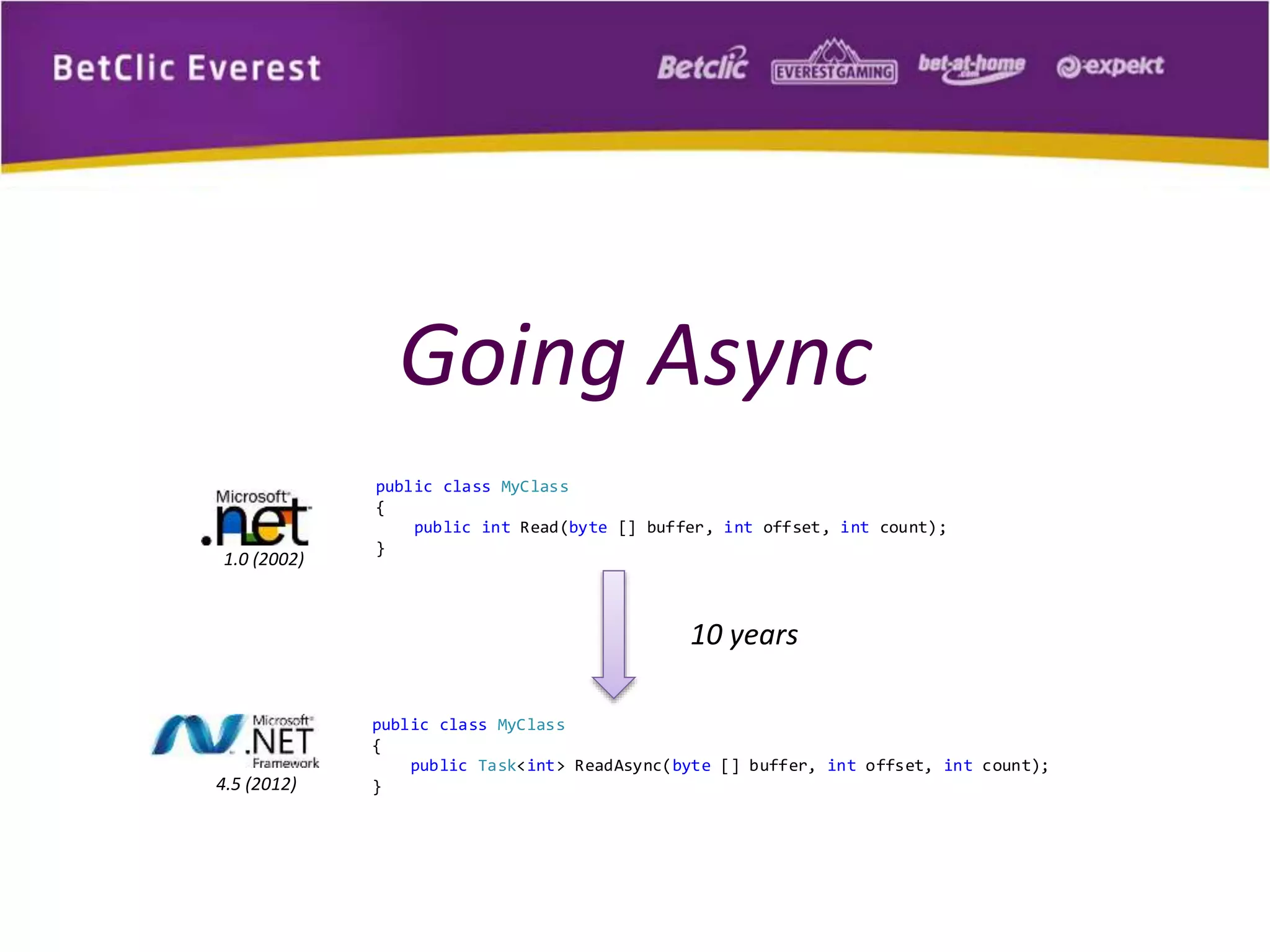 Going Async 
public class MyClass 
{ 
public int Read(byte [] buffer, int offset, int count); 
} 
public class MyClass 
{ 
public Task<int> ReadAsync(byte [] buffer, int offset, int count); 
} 
10 years 
1.0 (2002) 
4.5 (2012) 
 