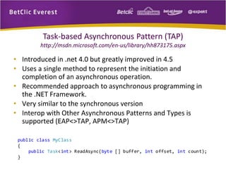 Task-based Asynchronous Pattern (TAP) 
http://msdn.microsoft.com/en-us/library/hh873175.aspx 
• Introduced in .net 4.0 but greatly improved in 4.5 
• Uses a single method to represent the initiation and 
completion of an asynchronous operation. 
• Recommended approach to asynchronous programming in 
the .NET Framework. 
• Very similar to the synchronous version 
• Interop with Other Asynchronous Patterns and Types is 
supported (EAP<>TAP, APM<>TAP) 
public class MyClass 
{ 
public Task<int> ReadAsync(byte [] buffer, int offset, int count); 
} 
 