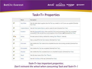 Task<T> Properties 
Task<T> has important properties. 
Don’t reinvent the wheel when consuming Task and Task<T> ! 
 