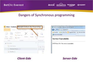 Dangers of Synchronous programming 
Client-Side Server-Side 
 