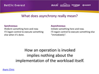 What does asynchrony really mean? 
Synchronous 
Perform something here and now. 
I’ll regain control to execute something 
else when it’s done. 
Asynchronous 
Initiate something here and now. 
I’ll regain control to execute something else 
“immediately”. 
How an operation is invoked 
implies nothing about the 
implementation of the workload itself. 
Async Clinic 
 