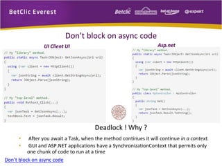 Don’t block on async code 
UI Client UI Asp.net 
Deadlock ! Why ? 
• After you await a Task, when the method continues it will continue in a context. 
• GUI and ASP.NET applications have a SynchronizationContext that permits only 
one chunk of code to run at a time 
Don’t block on async code 
 