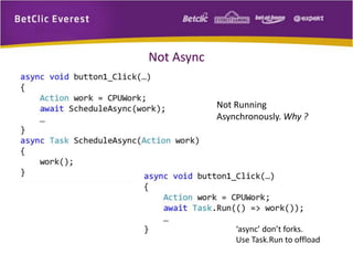 Not Async 
Not Running 
Asynchronously. Why ? 
‘async’ don’t forks. 
Use Task.Run to offload 
 