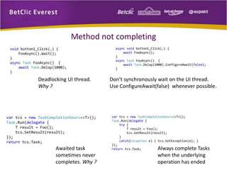 Method not completing 
Awaited task 
sometimes never 
completes. Why ? 
Always complete Tasks 
when the underlying 
operation has ended 
Deadlocking UI thread. 
Why ? 
Don’t synchronously wait on the UI thread. 
Use ConfigureAwait(false) whenever possible. 
 