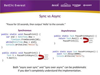 Sync vs Async 
“Pause for 10 seconds, then output 'Hello' to the console.” 
Synchronous 
Asynchronous 
Both “async over sync” and “sync over async” can be problematic 
if you don’t completely understand the implementation. 
 