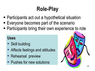 Role-Play Participants act out a hypothetical situation Everyone becomes part of the scenario Participants bring their own experience to role Rehearsal  preview Pushes for new solutions Uses Affects feelings and attitudes Skill building 