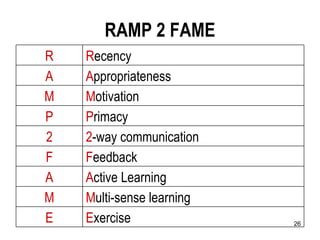 RAMP 2 FAME E xercise E M ulti-sense learning M A ctive Learning A F eedback F 2 -way communication 2 P rimacy P M otivation M A ppropriateness A R ecency R 