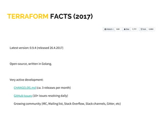 Latest version: 0.9.4 (released 26.4.2017)
Open-source, written in Golang.
Very active development:
CHANGELOG.md (ca. 3 releases per month)
GitHub Issues (10+ issues resolving daily)
Growing community (IRC, Mailing list, Stack Overflow, Slack channels, Gitter, etc)
TERRAFORM FACTS (2017)
 