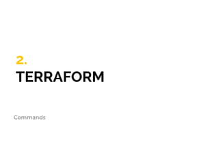 2.
TERRAFORM
Commands
 