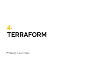 4.
TERRAFORM
Working as a team...
 