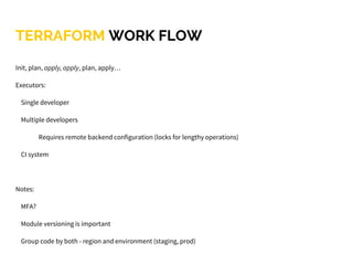 TERRAFORM WORK FLOW
Init, plan, apply, apply, plan, apply…
Executors:
Single developer
Multiple developers
Requires remote backend configuration (locks for lengthy operations)
CI system
Notes:
MFA?
Module versioning is important
Group code by both - region and environment (staging, prod)
 