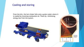 Cooling and storing
From the kiln, the hot clinker falls onto a grate cooler where it
is cooled by incoming combustion air. There by minimising
energy loss from the system.
 