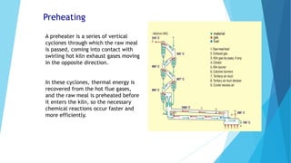 Preheating
A preheater is a series of vertical
cyclones through which the raw meal
is passed, coming into contact with
swirling hot kiln exhaust gases moving
in the opposite direction.
In these cyclones, thermal energy is
recovered from the hot flue gases,
and the raw meal is preheated before
it enters the kiln, so the necessary
chemical reactions occur faster and
more efficiently.
 