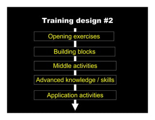 Training Design