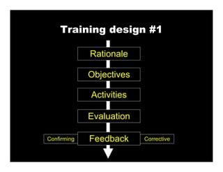 Training Design
