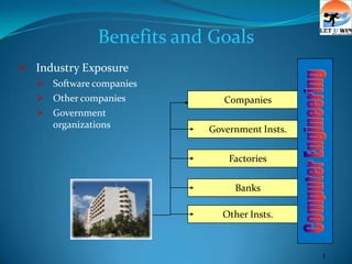 Benefits and Goals
 Industry Exposure
    Software companies
    Other companies          Companies
    Government
     organizations         Government Insts.

                               Factories

                                Banks

                             Other Insts.



                                               3
 