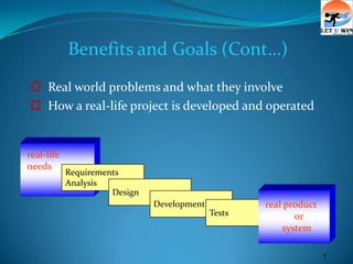 Benefits and Goals (Cont…)
 Real world problems and what they involve
 How a real-life project is developed and operated


real-life
needs
            Requirements
            Analysis
                      Design
                               Development           real product
                                             Tests          or
                                                         system

                                                                    5
 